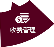 移動(dòng)購物商城開發(fā)