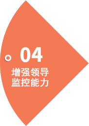 oa辦公系統(tǒng)增強(qiáng)領(lǐng)導(dǎo)監(jiān)控能力
