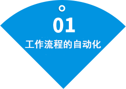 oa辦公系統(tǒng)工作流程自動(dòng)化""/