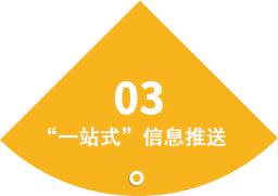 oa辦公系統(tǒng)一站式信息推送