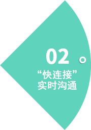 oa辦公系統(tǒng)實(shí)時(shí)溝通功能