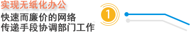 oa辦公系統(tǒng)實(shí)現(xiàn)無紙化辦公