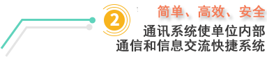 oa辦公系統(tǒng)加快公司內(nèi)部交流
