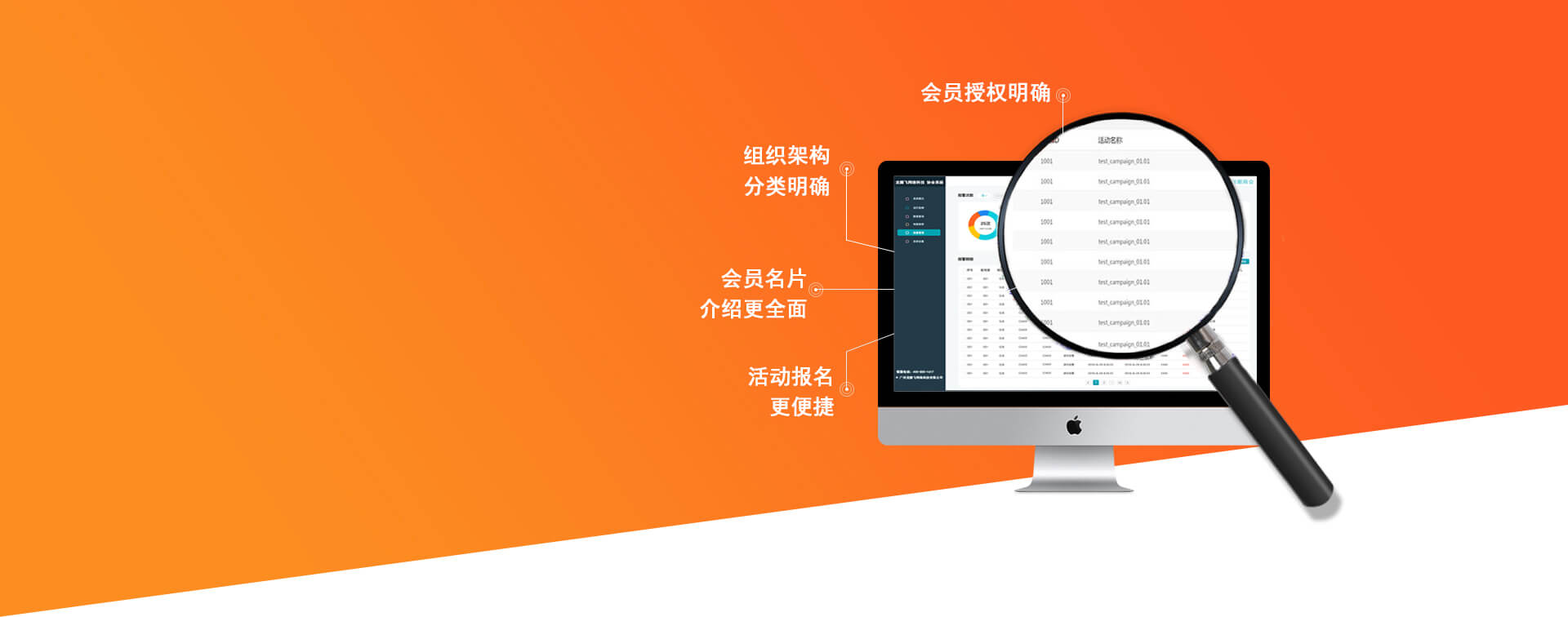 協會、商會管理系統