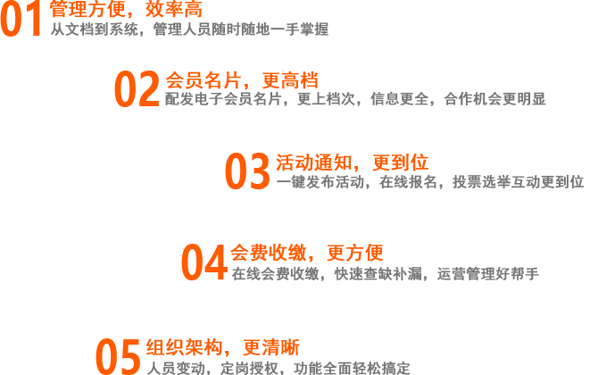企業做協會管理系統有什么好處